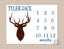 Milestone Blanket Deer Baby Blanket Deer Antler  Monthly Growth Tracker NAvy Brown Deer Head Blanket Newborn Baby Boy Blanket Baby Gift B133