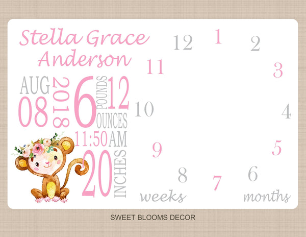 Twins Personalized Baby Month Blanket - Track baby's growth, photo prop, perfect baby shower gift, customized outlet with names, baby girl, floral