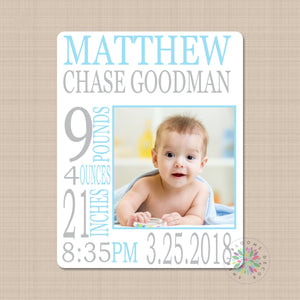 Baby Boy Photo Name Blanket Personalized Birth Announcenent Photo Blanket Blue Gray Birth Stats Baby Shower Gift Nursery Bedding Decor B570-Sweet Blooms Decor