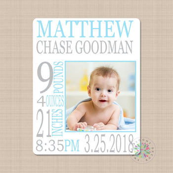 Baby Boy Photo Name Blanket Personalized Birth Announcenent Photo Blanket Blue Gray Birth Stats Baby Shower Gift Nursery Bedding Decor B570-Sweet Blooms Decor