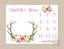 Deer Antler Girl Milestone Blanket Pink Flowers Monthly Growth Tracker Floral Deer Blanket Newborn Baby Girl Floral Blanket Baby Gift B315