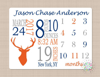 Deer Milestone Blanket Dear Antler Monthly Growth Tracker Navy Gray Orange Deer Head Blanket Newborn Baby Boy Blanket Baby Shower Gift B311-Sweet Blooms Decor