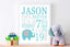 Elephant Birth Print Teal Blue Gray Elephant Birth Announcement Baby Shower  Nursery Decor Kids Room  PRINT OR CANVAS 108