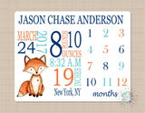 Fox Milestone Blanket Monthly Growth Tracker Navy Teal Orange Woodland Personalized Baby Boy Blanket Gift Name Monogram Nursery Bedding B269