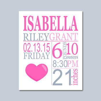 Girl Birth Print,Pink Gray Birth Print, Pink Birth Announcement,Girl Baby ,Pink Gray Nursery Decor,Pink Gray Baby Shower PRINT OR CANVAS-Sweet Blooms Decor