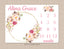 Girl Milestone Blanket Floral Watercolor Pink Blush Magenta Peach Wreath Personalized Newborn Baby Girl Roses Flowers Baby Shower Gift B913