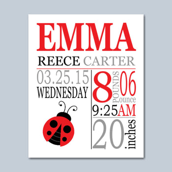 Ladybug Birth Print,Red Black Birth Stats,Ladybug Birth Announcement,Ladybug Nursery Decor,Ladybug Baby Shower -PRINT OR CANVAS-Sweet Blooms Decor