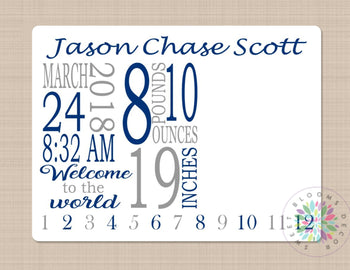Milestone Blanket Baby Boy Birth Announcement Monthly Growth Tracker Personalized Newborn Girl Navy Blue Gray Nursery Baby Shower Gift B349