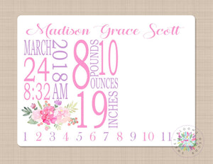 Milestone Blanket Baby Girl Floral Pink Purple Birth Announcement Monthly Growth Tracker Personalized Newborn Baby Girl Shower Gift B373-Sweet Blooms Decor
