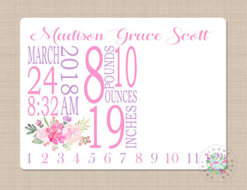 Milestone Blanket Baby Girl Floral Pink Purple Birth Announcement Monthly Growth Tracker Personalized Newborn Baby Girl Shower Gift B373-Sweet Blooms Decor