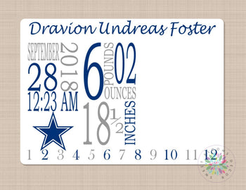 Milestone Blanket Boy Elephant Navy Blue Gray Star Personalized Monthly Blanket Nursery Decor Baby Shower Gift Growth Tracker B786-Sweet Blooms Decor