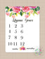Milestone Blanket Floral Baby Blanket Monthly Growth Tracker Flowers Monogram Blanket Pink Purple Coral Newborn Baby Girl Baby Gift B208