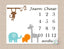 Milestone Blanket Safari Animals Baby Blanket Jungle Monthly Growth Tracker Personalized Blanket Animals Newborn Baby Shower Gift B306