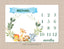 Milestone Blanket Safari Animals Baby Boy Blanket Jungle Zoo Monthly Growth Tracker Personalized Blanket Newborn Baby Shower Gift B823