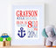 Nautical Birth Print,Nautical Birth Announcement,Nautical Baby ,Navy Red Nautical Anchor Nursery  Decor- PRINT OR CANVAS