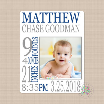 Personalized Baby Boy Name Blanket Birth Announcenent Photo Blanket Navy Blue Gray Birth Stats Baby Shower Gift Nursery Bedding Decor B576