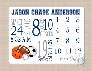 Sports Milestone Blanket Monthly Growth Tracker Navy Blue Gray Personalized Baby Boy Blanket Name Monogram Nursery Decor Bedding Balls B261-Sweet Blooms Decor