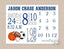 Sports Milestone Blanket Monthly Growth Tracker Navy Blue Gray Personalized Baby Boy Blanket Name Monogram Nursery Decor Bedding Balls B261