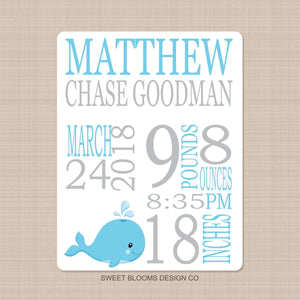 Whale Baby Boy Name Blanket Personalized Birth Announcenent Blue Gray Birth Stats Baby Shower Gift Nursery Bedding Decor Sea Animals B795-Sweet Blooms Decor