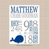 Whale Baby Boy Name Blanket Personalized Birth Announcenent Navy Blue Gray Birth Stats Baby Shower Gift  Nursery Bedding Decor B794