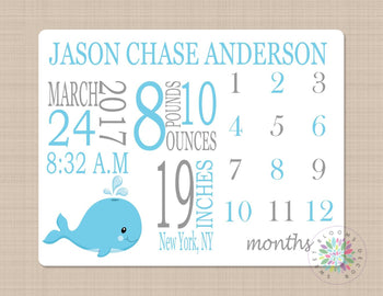 Whale Milestone Blanket Monthly Growth Tracker Blue Gray Whales Personalized Baby Boy Blanket Name Monogram Nursery Decor Gift Bedding B264